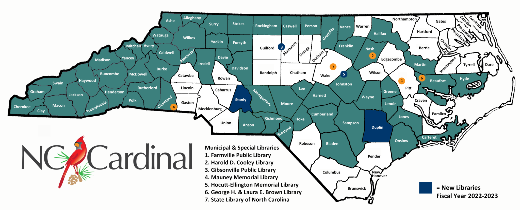 Gibsonville Public Library Joins The NC Cardinal Consortium 